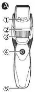 PANASONIC ERGB43 - Identification of dele - 1