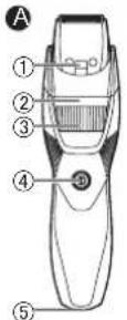 PANASONIC ERGB43 - Opisczeci - 1