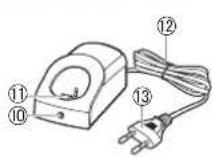 PANASONIC ERGB43 - Identification of dele - 3