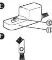 PANASONIC ESRW33 - B Parte externa - 3