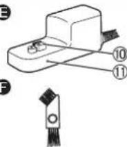 PANASONIC ESRW33 - B Scherkopf - 3