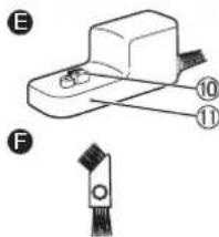 PANASONIC ESRW33 - Warnung - 2