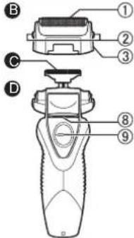 PANASONIC ESRW33 - D Huvudenhet - 3