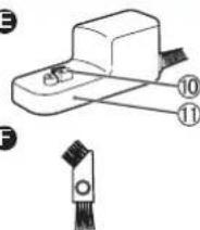 PANASONIC ESRW33 - B Scherkopf - 8