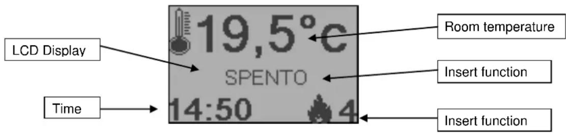 Cola Club Ermetica - Use via remote control - 1