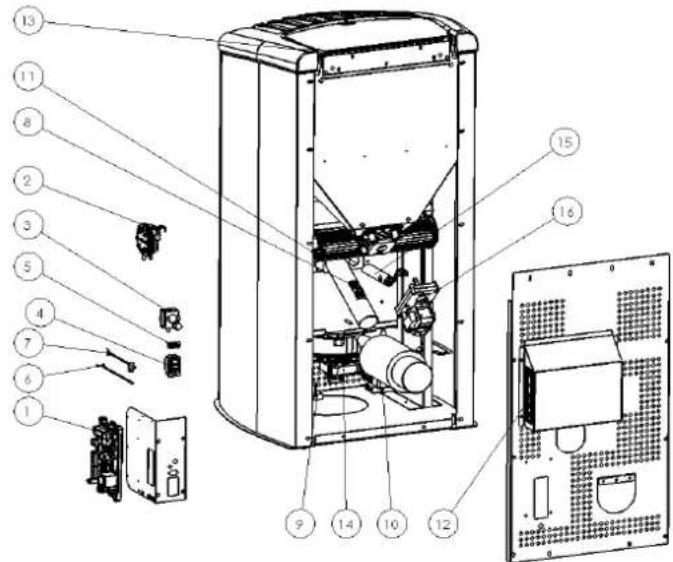 Cola Club Ermetica - Richiami figurativi del manuale - References to figures in the manual Illustrations du manuel - Bilderverweis im Handbuch - Figuras de referencia - 11