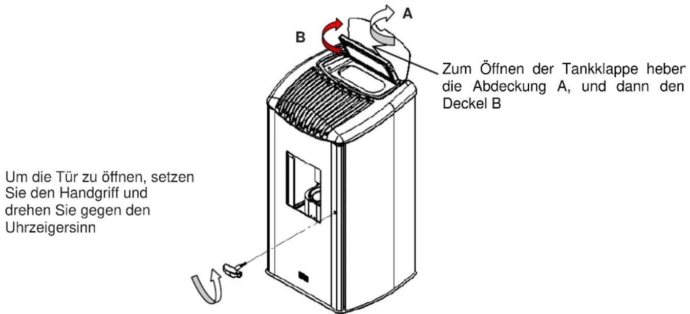 Cola Club Ermetica - Technische Beschreibung - 1