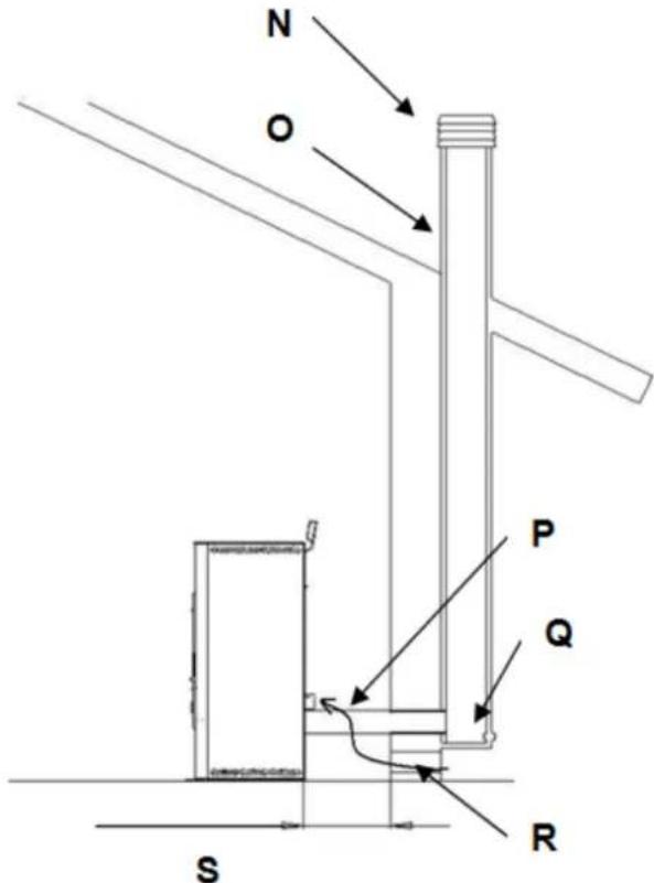 Cola Club Ermetica - Richiami figurativi del manuale - References to figures in the manual Illustrations du manuel - Bilderverweis im Handbuch - Figuras de referencia - 3
