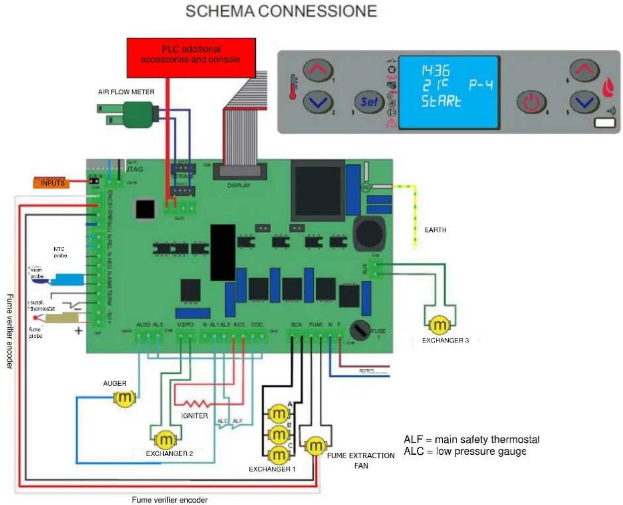 Cola Orion Acciaio - Wiring diagram - 1