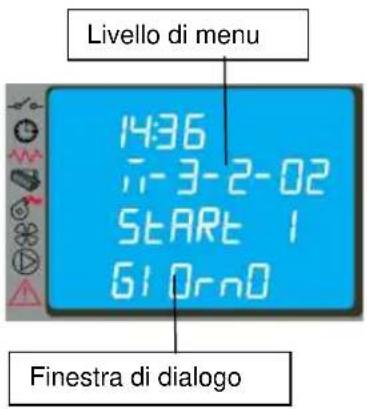 Cola Orion Acciaio - Menu 03 - abilita crono - 2