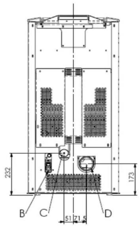 Cola Orion Acciaio - Legende : - 4