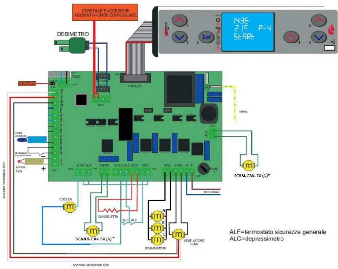 Cola Orion Acciaio - Schema elettrico - 1