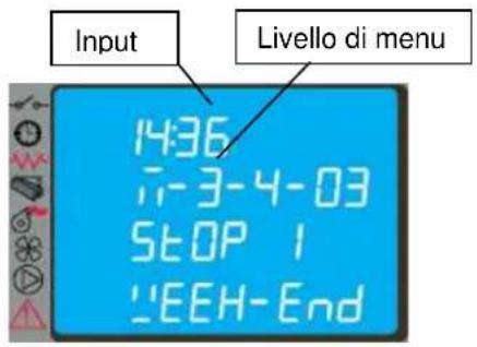 Cola Orion Acciaio - COLA - 2