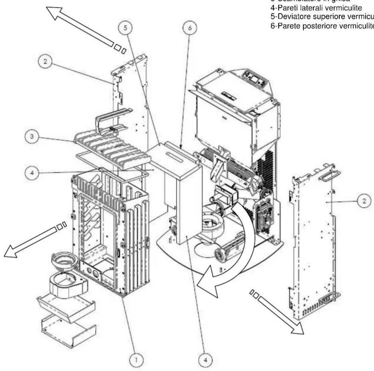 Cola Orion Acciaio - Componenti interni della stufa - 1