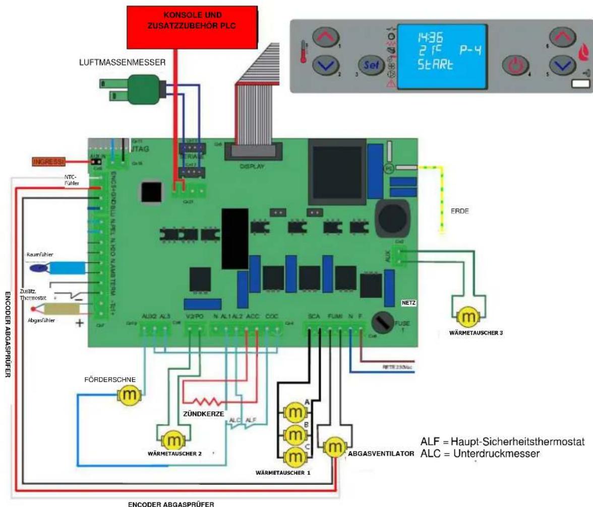 Cola Orion Acciaio - Elektroschaltplan - 1