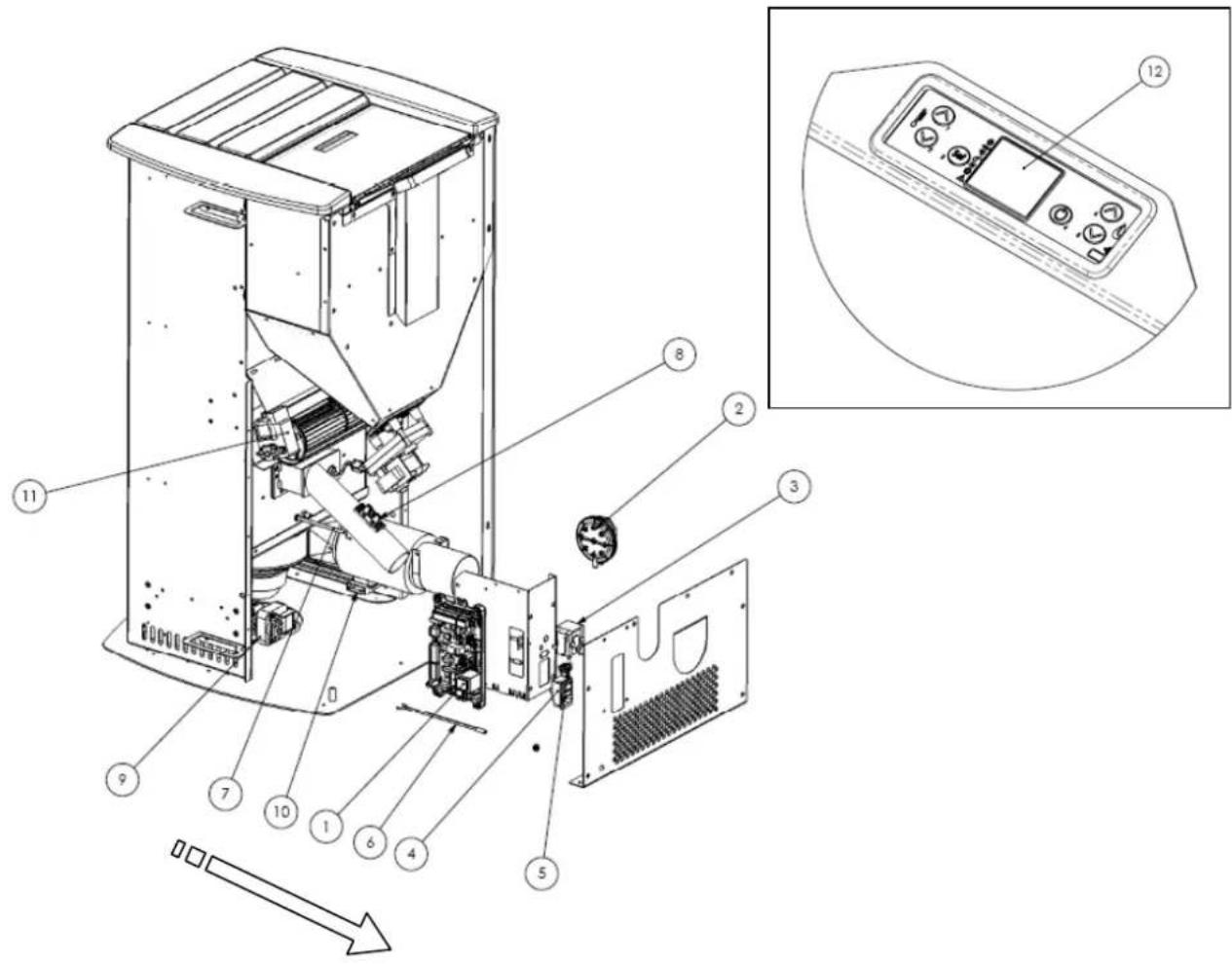 Cola Orion Acciaio - Composants électriques - 1