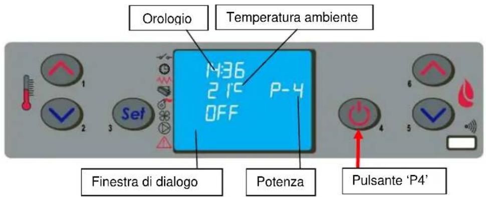 Cola Orion Acciaio - Spegnimento - 1