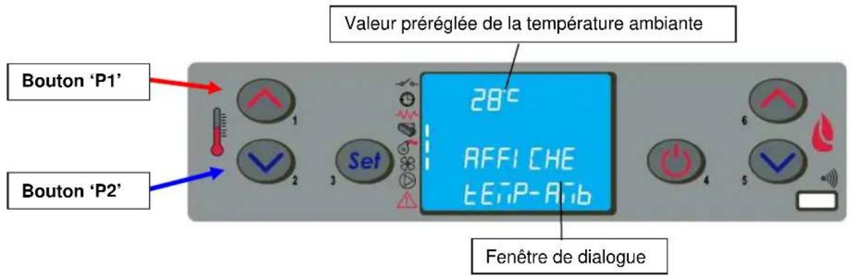 Cola Orion Acciaio - Fonctionnement - 2