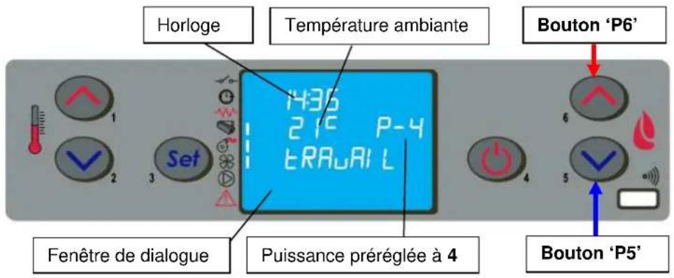 Cola Orion Acciaio - Fonctionnement - 1