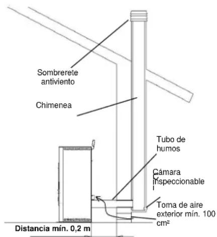 Cola Orion Acciaio - Tiños de instalaciones - 1