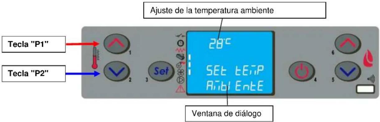Cola Orion Acciaio - Funcionamento - 2
