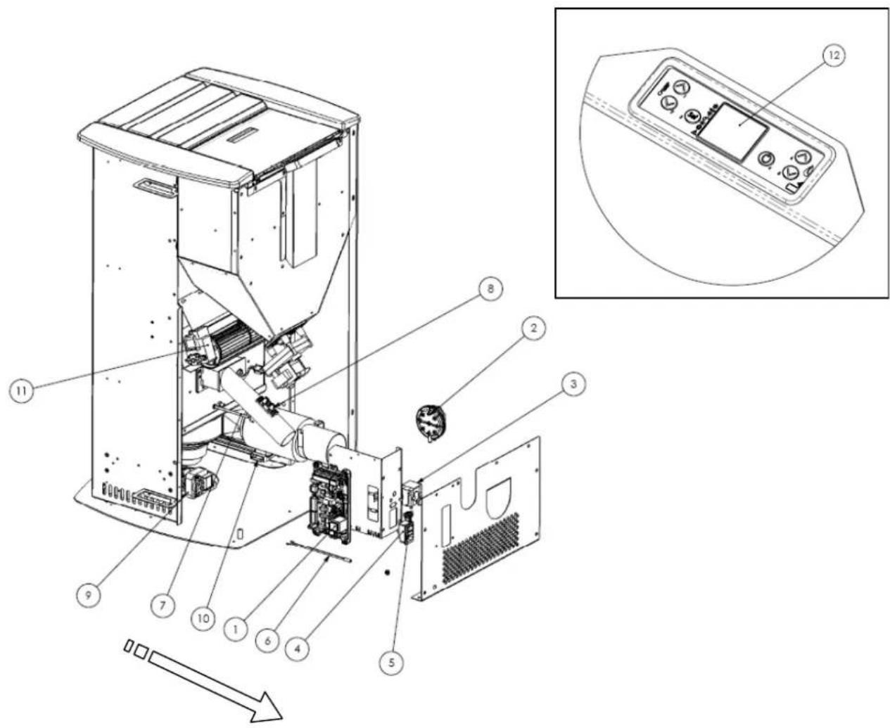 Cola Orion Acciaio - Electrical components - 1