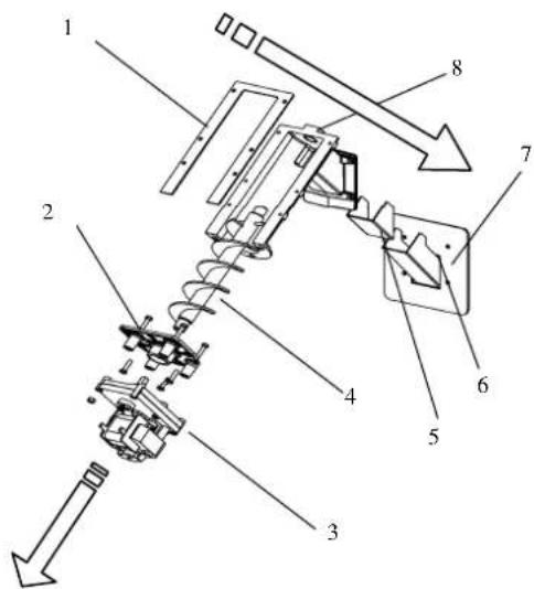 Cola Orion Acciaio - Exploded views of: - 3