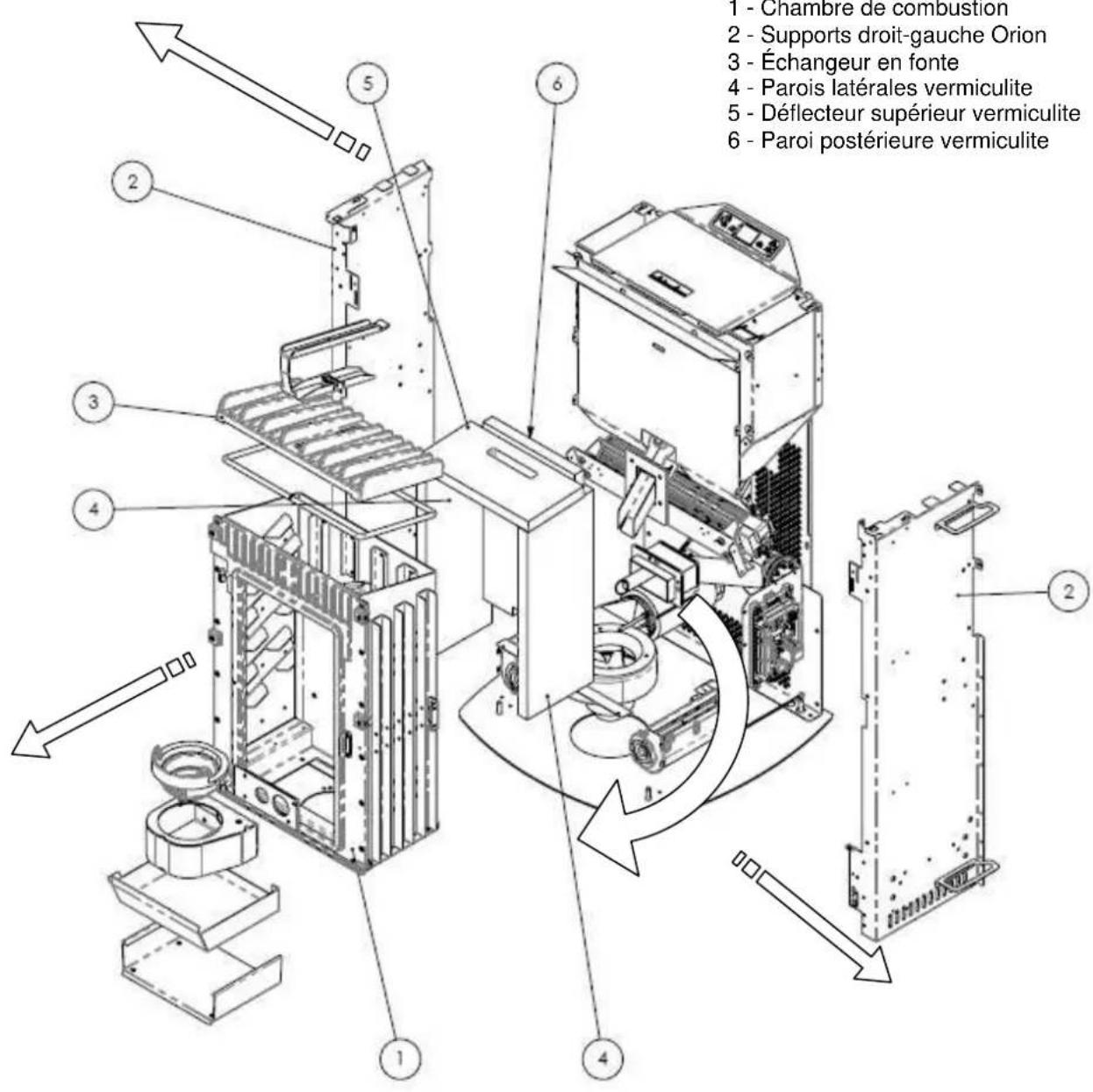 Cola Orion Acciaio - Composants internes du poèle - 1