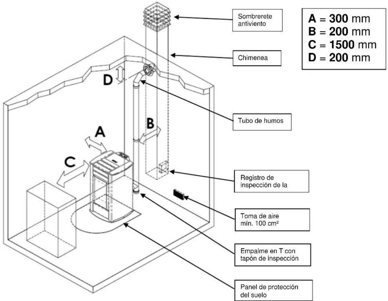 Cola Antigua - CCLA - 1