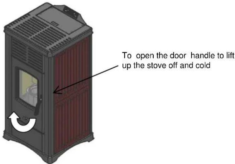 Cola Antigua - Key: - 3
