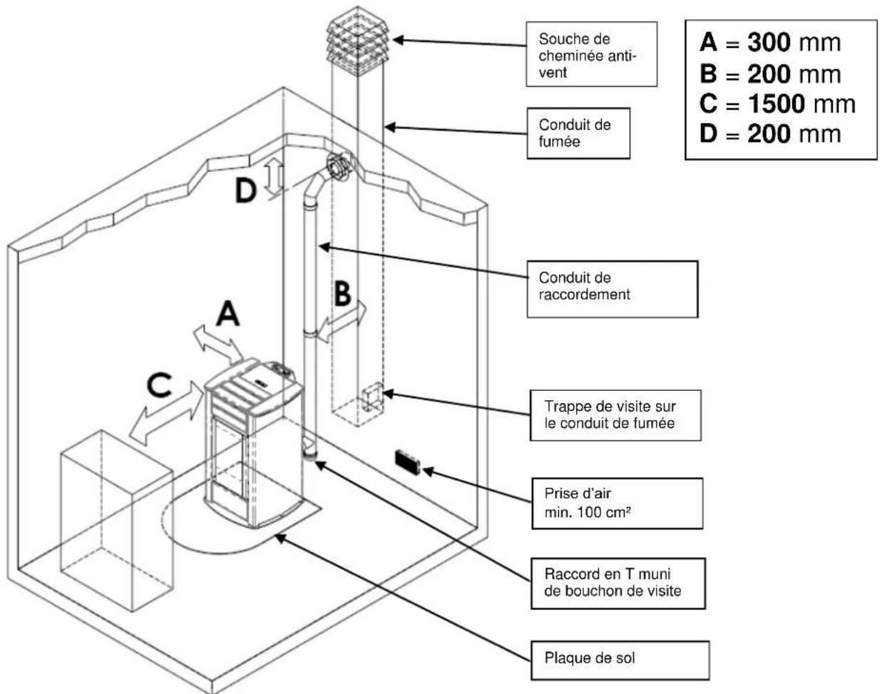 Cola Antigua - CCLA - 1