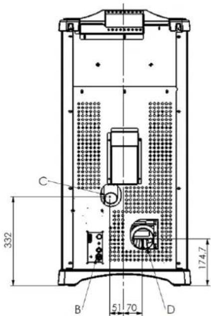 Cola Antigua - Key: - 2