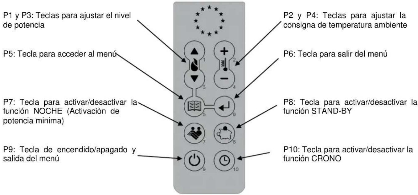 Cola Antigua - CCLA - 1