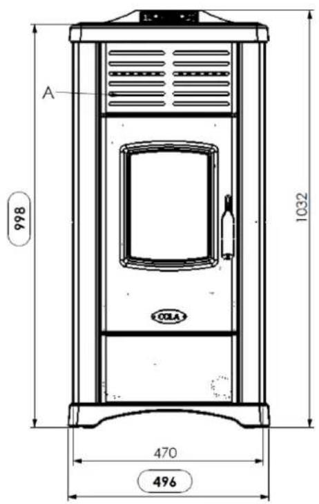 Cola Antigua - Descripción技术水平 - 1