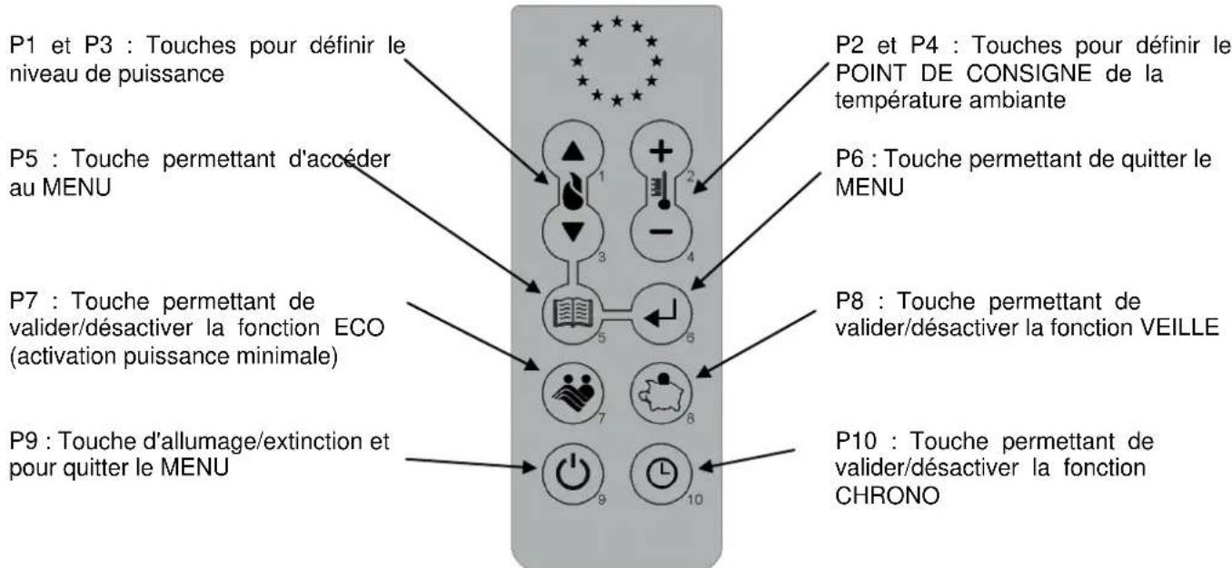 Cola Antigua - CCLA - 1