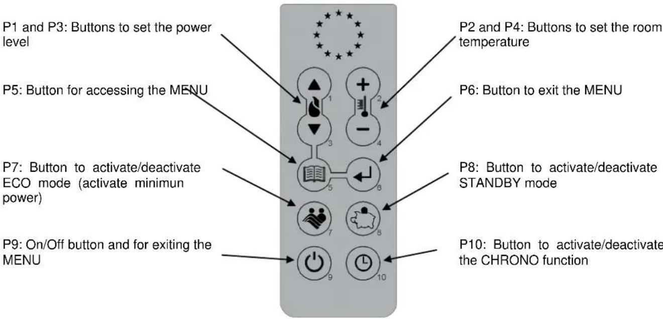 Cola Antigua - Remote control - 1