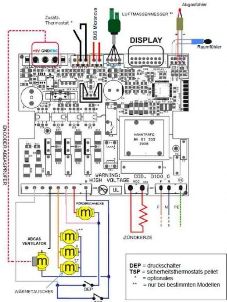 Cola Antigua - Elektroschaltplan - 1