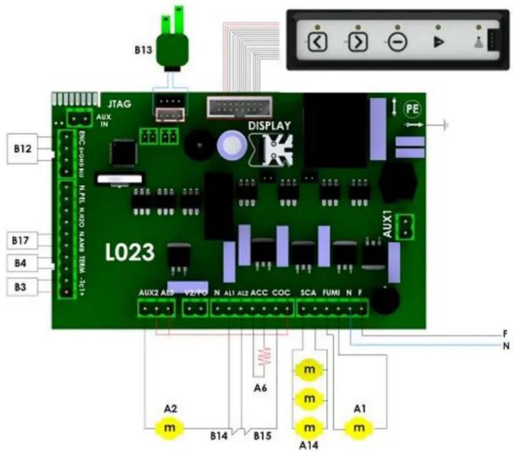Cola Klean - INFORMATIONS RELATIVES AU MARQUAGE CE - 6