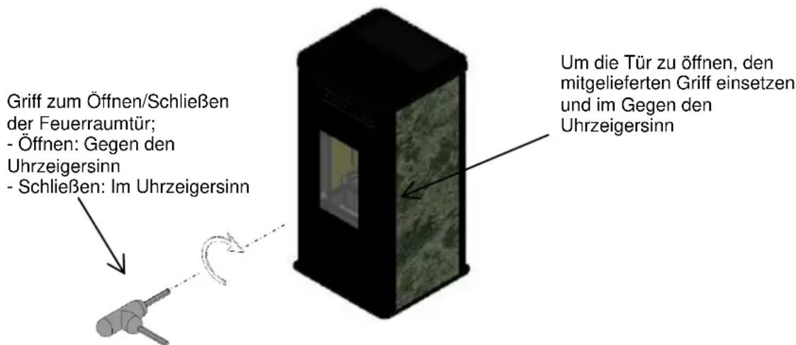 Cola Klean - Öffnen – Schließen der Feuerraumtür Pellet-Heizofen KLEAN - 1