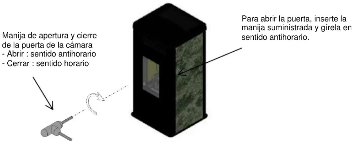 Cola Klean - Ouverture - fermeture de la porte de foyer du poêle chaudière à granulés KLEAN - 1