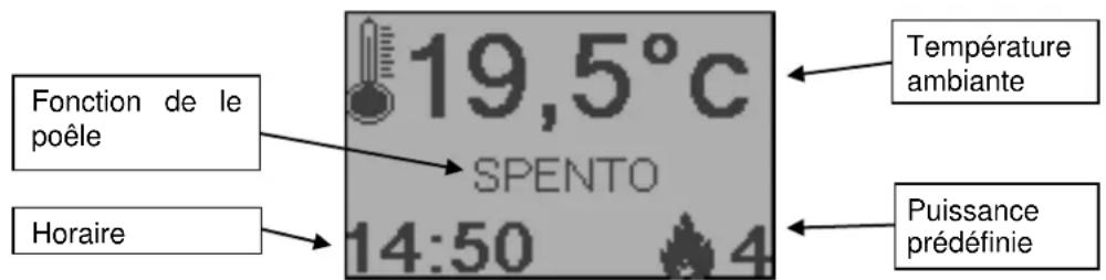 Cola Klean - Utilisation par radiocommande - 1