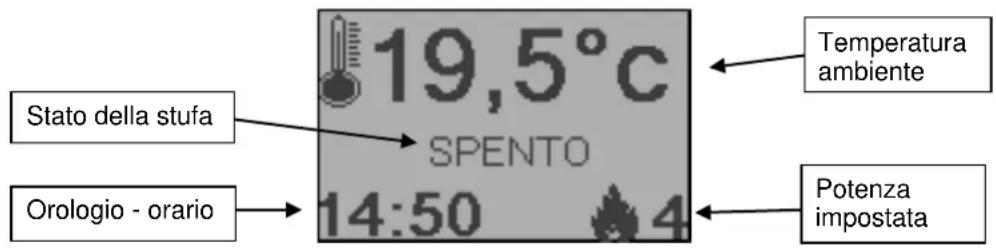 Cola Klean - Utilizzo tramite radiocomando - 1