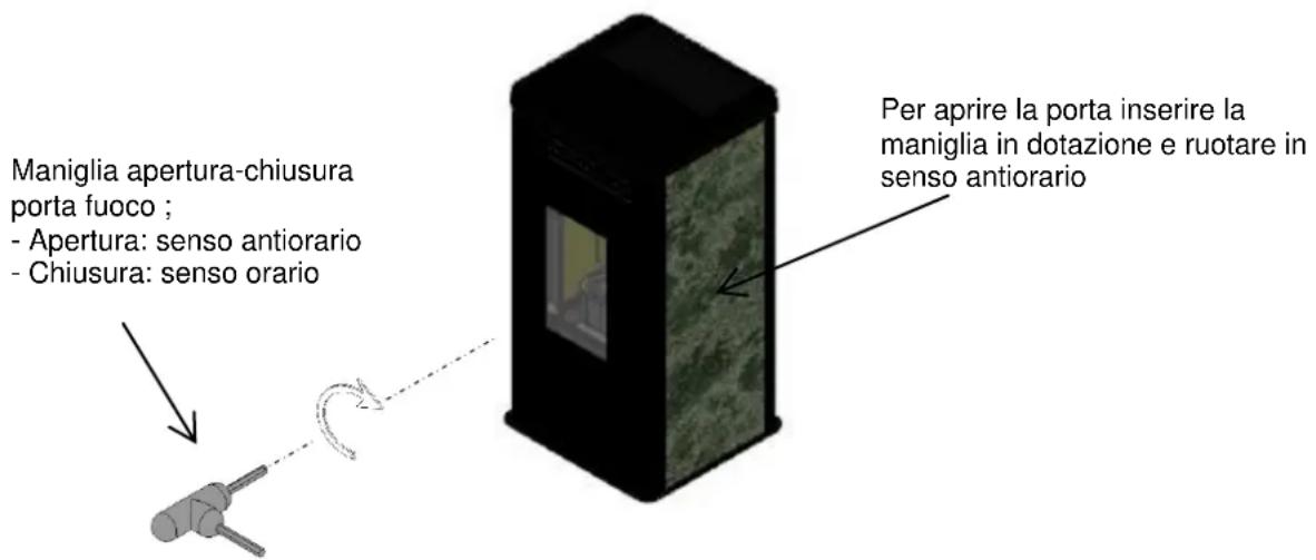 Cola Klean - Apertura – chiusura porta fuoco stufa a pellet mod. KLEAN - 1