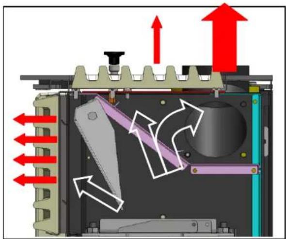 Cola Afrodite Canalizzabile - Hot air outlet flow adjustment - 4