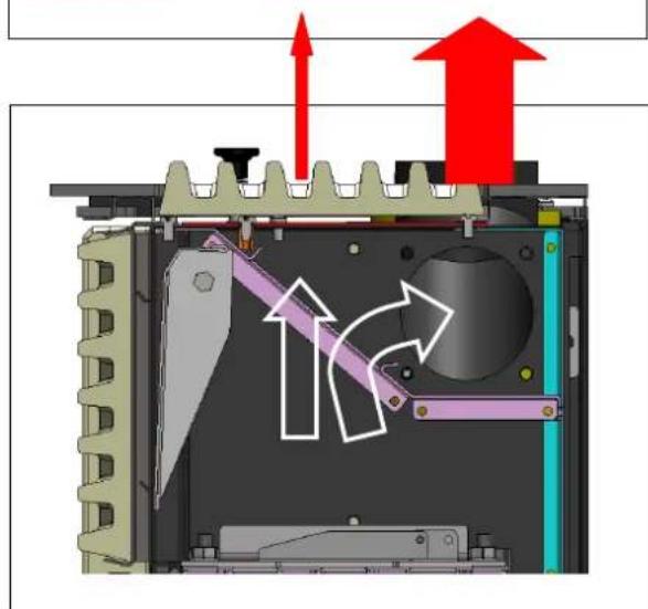 Cola Afrodite Canalizzabile - Regelung der HeiBluftströme - 2