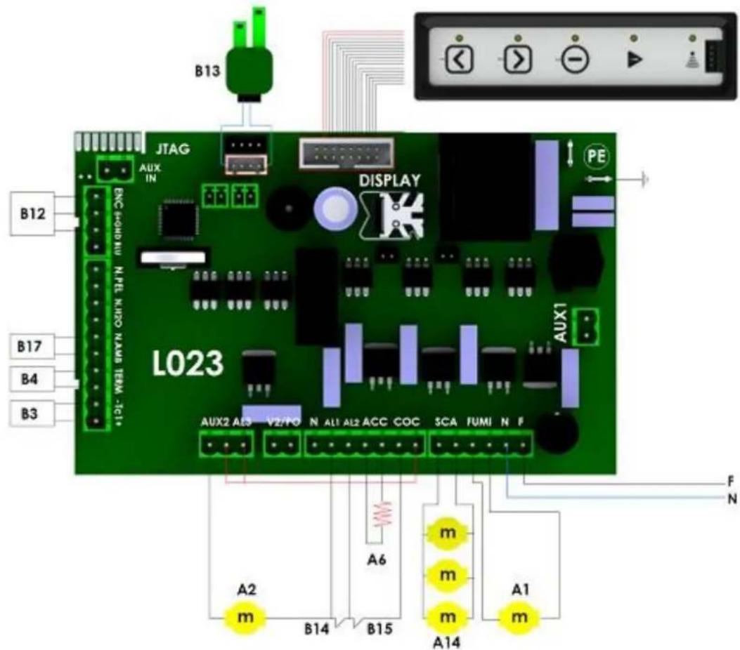 Cola Afrodite Canalizzabile - Richiami figurativi del manuale - References to figures in the manual Illustrations du manuel - Bilderverweis im Handbuch - Figuras de referencia - 5