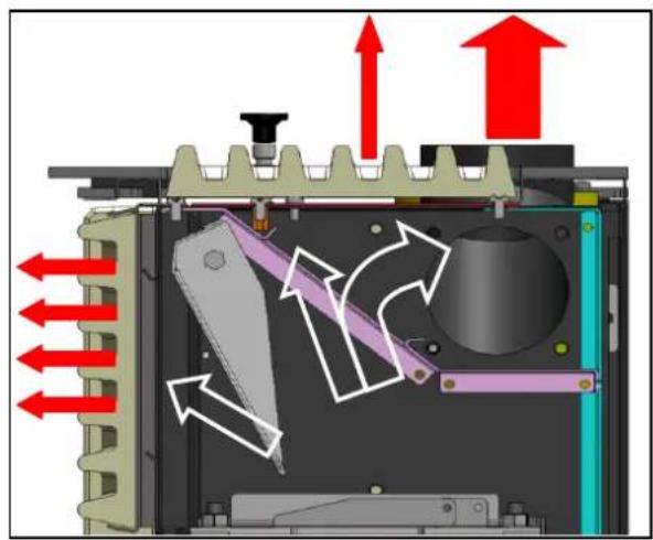 Cola Afrodite Canalizzabile - Regulación de los flujos de salute del aire caliente - 6