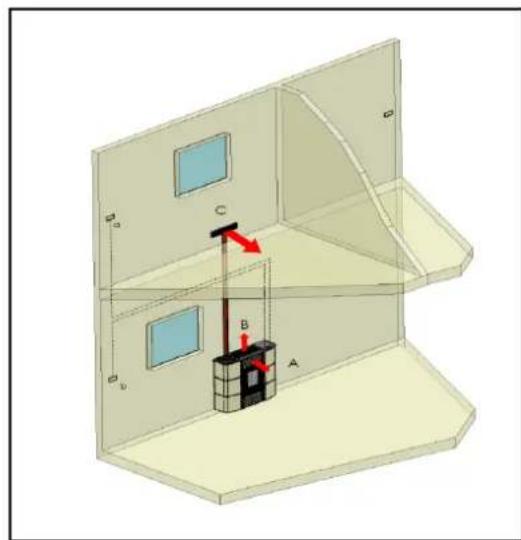 Cola Afrodite Canalizzabile - Canalisation air chaud - 1