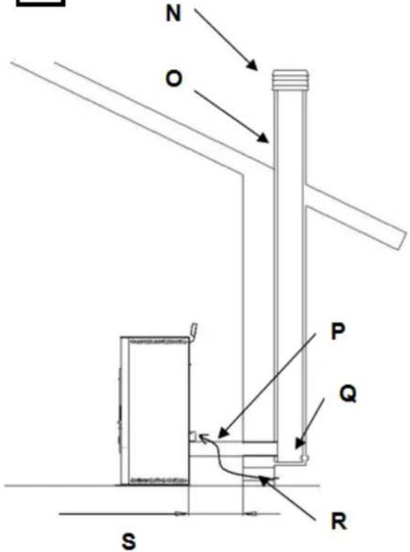 Cola Afrodite Canalizzabile - Richiami figurativi del manuale - References to figures in the manual Illustrations du manuel - Bilderverweis im Handbuch - Figuras de referencia - 4