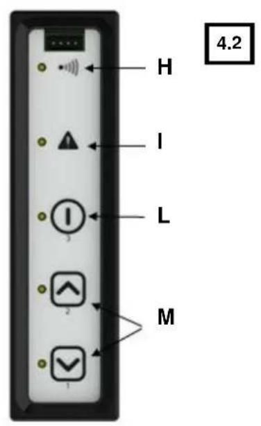 Cola Afrodite Canalizzabile - Richiami figurativi del manuale - References to figures in the manual Illustrations du manuel - Bilderverweis im Handbuch - Figuras de referencia - 7